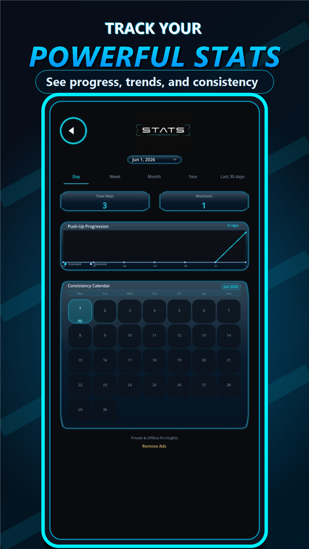 SensorFit — stats