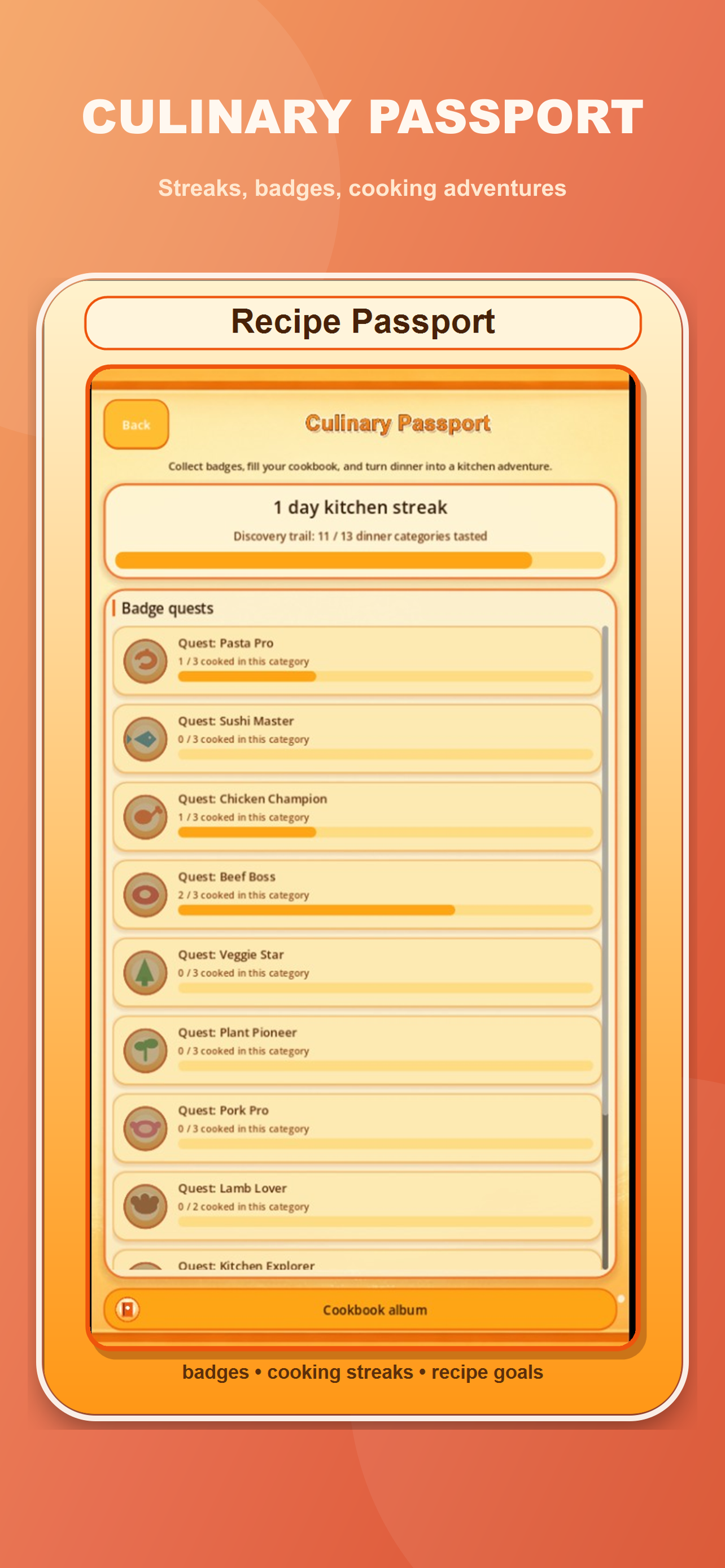 What's 4 Dinner — Culinary Passport